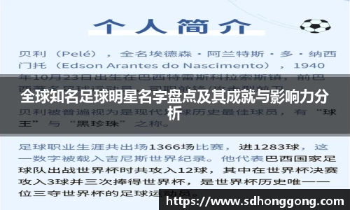 全球知名足球明星名字盘点及其成就与影响力分析